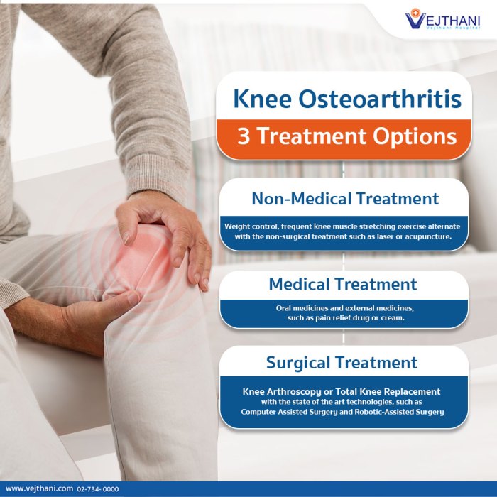 Arthritis joint glenohumeral narrowing osteoarthritis typical