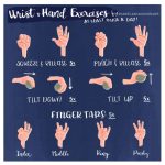 Ot wrist occupational stretches sprained